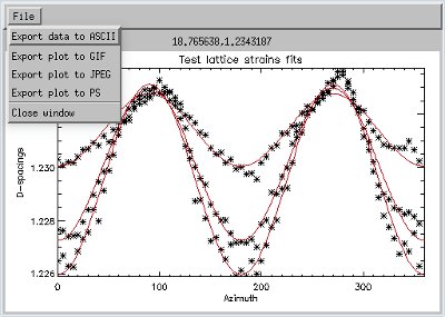 Test of the lattice strain equation